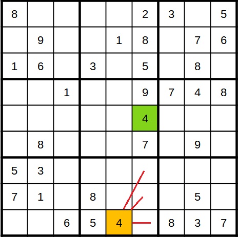 Versteckter eindeutiger Kandidat in Sudoku. Beispiel 2 Lösung